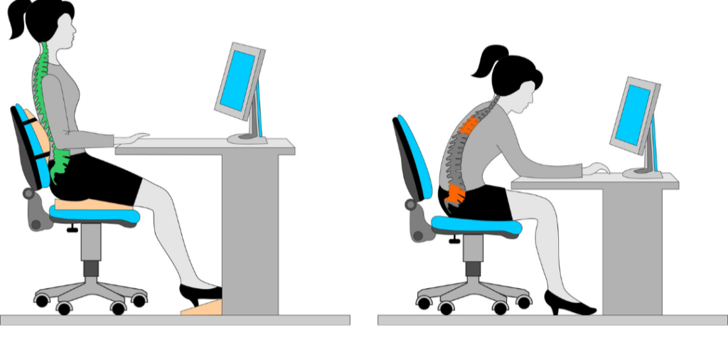 Workstation ergonomic set-up diagram